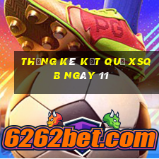 THỐNG KÊ KẾT QUẢ XSQB ngày 11