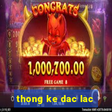 thong ke dac lac