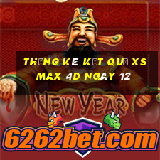 THỐNG KÊ KẾT QUẢ XS Max 4D ngày 12