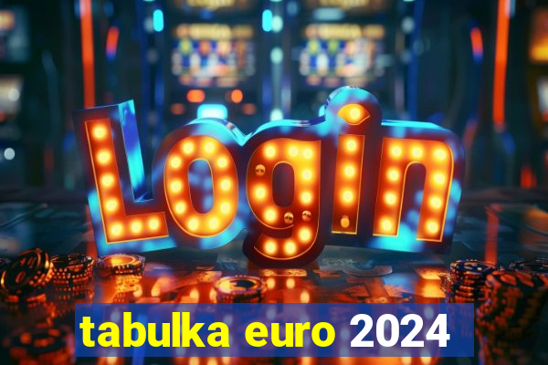 tabulka euro 2024