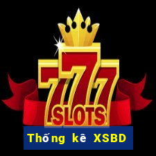 Thống kê XSBD ngày 25