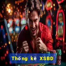 Thống kê XSBD ngày 25