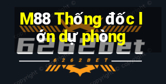 M88 Thống đốc lớn dự phòng