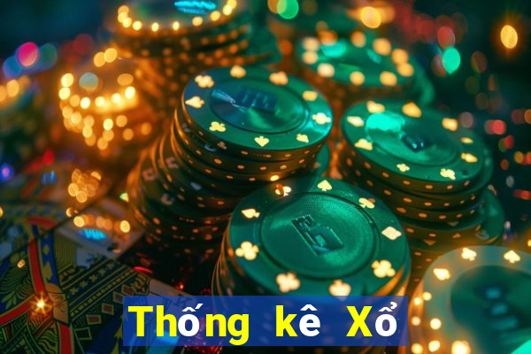 Thống kê Xổ Số Long An ngày 15