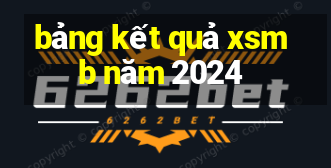 bảng kết quả xsmb năm 2024