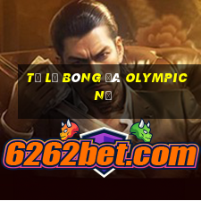 tỷ lệ bóng đá olympic nữ