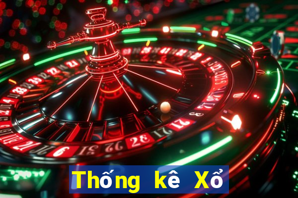 Thống kê Xổ Số bắc ninh ngày 1