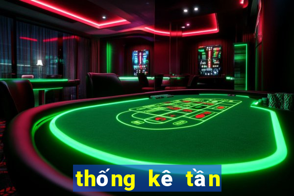 thống kê tần suất bình định