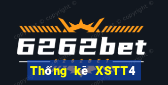 Thống kê XSTT4 ngày 27