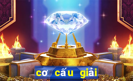 cơ cấu giải thưởng lô tô 3 số