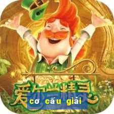 cơ cấu giải thưởng lô tô 3 số