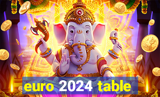 euro 2024 table