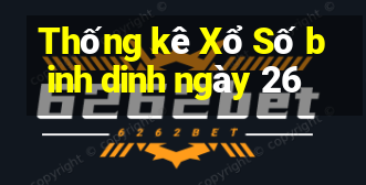 Thống kê Xổ Số binh dinh ngày 26