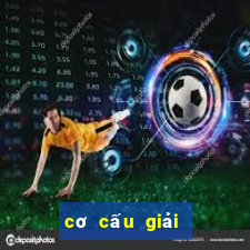 cơ cấu giải thưởng xổ số quảng ngãi