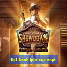 list kenh iptv cua vnpt