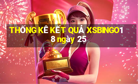 THỐNG KÊ KẾT QUẢ XSBINGO18 ngày 25