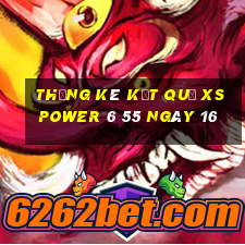 THỐNG KÊ KẾT QUẢ XS power 6 55 ngày 16