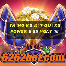 THỐNG KÊ KẾT QUẢ XS power 6 55 ngày 16