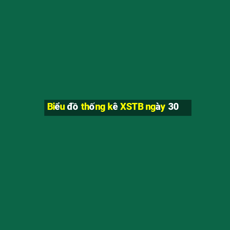 Biểu đồ thống kê XSTB ngày 30