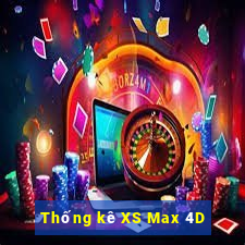 Thống kê XS Max 4D