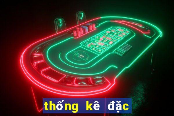 thống kê đặc biệt năm